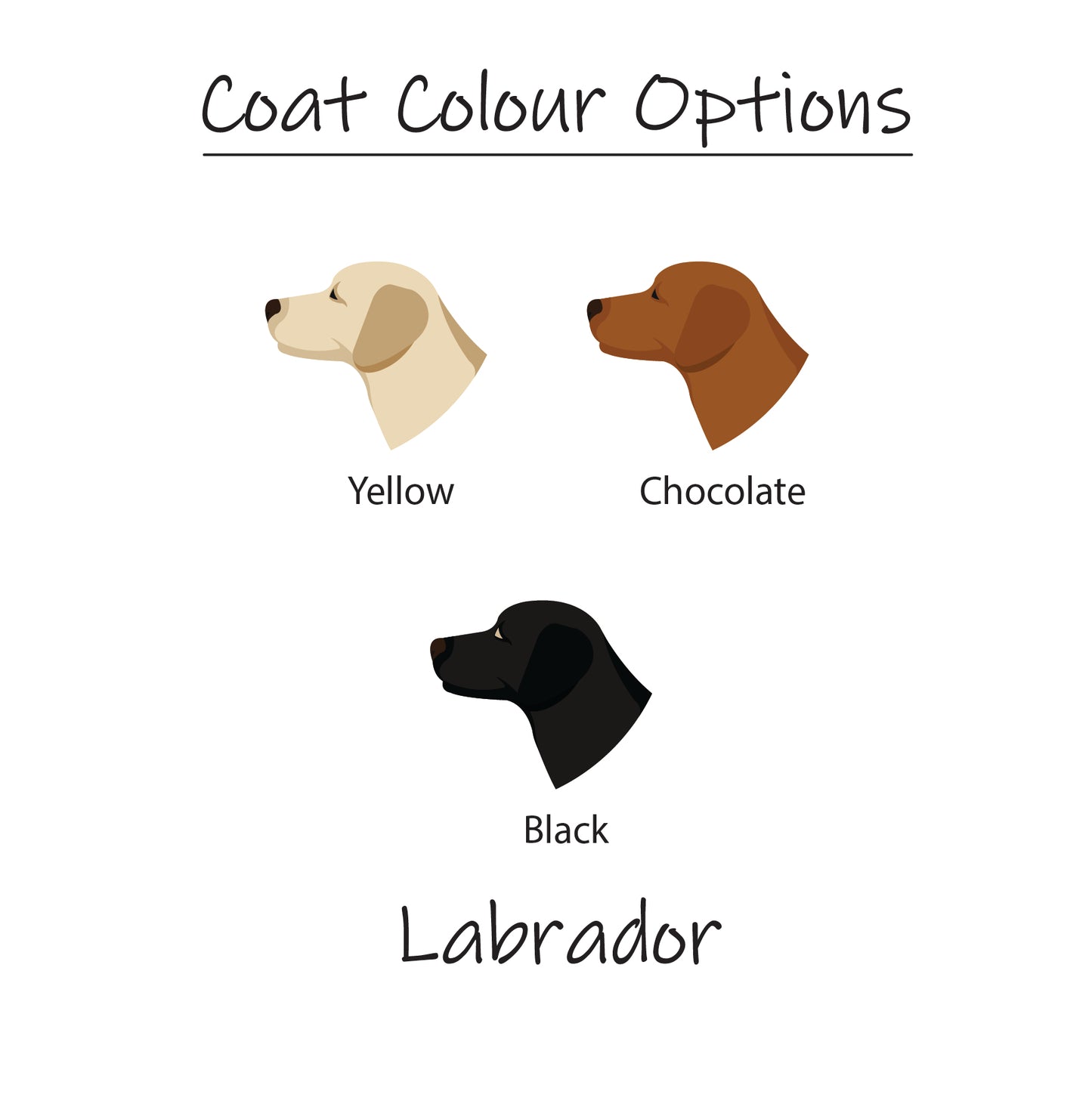 Personalised Labrador T-Shirt, Custom Yellow Lab Dog Tee, Pet Shirt